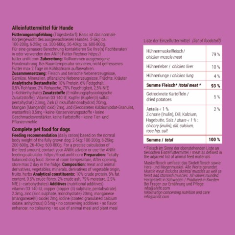 hunde nassfutter gockels duett tetra pak 1920 x 1920 details w480 h480 q90 jpg hunde nassfutter gockels duett tetra pak 1920 x 1920 details w480 h480 q90 jpg